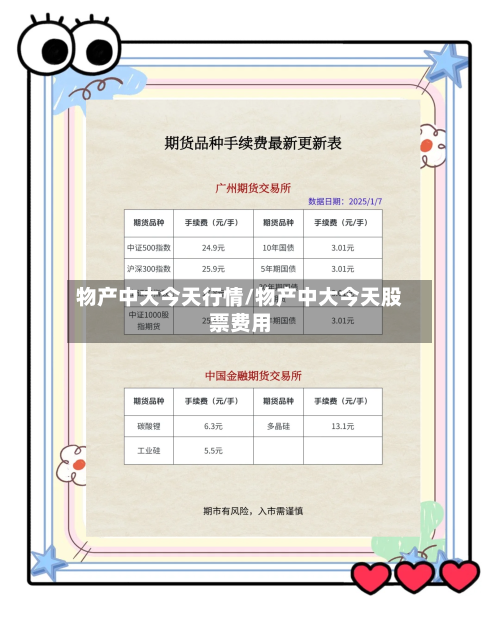 物产中大今天行情/物产中大今天股票费用