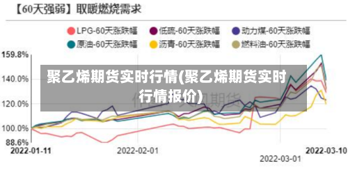 聚乙烯期货实时行情(聚乙烯期货实时行情报价)-第2张图片