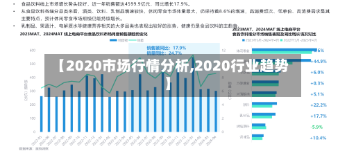 【2020市场行情分析,2020行业趋势】-第2张图片