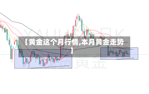 【黄金这个月行情,本月黄金走势】