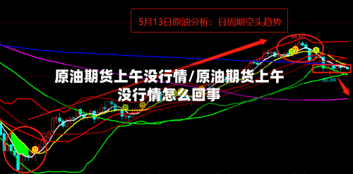 原油期货上午没行情/原油期货上午没行情怎么回事-第3张图片