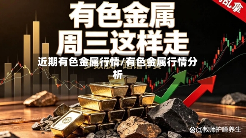 近期有色金属行情/有色金属行情分析