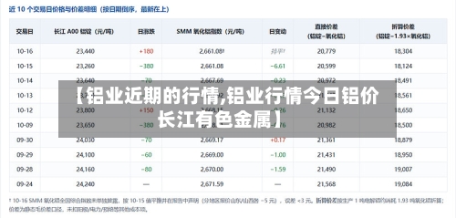 【铝业近期的行情,铝业行情今日铝价长江有色金属】-第2张图片