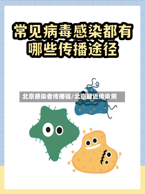 北京感染者传播链/北京最近传染病