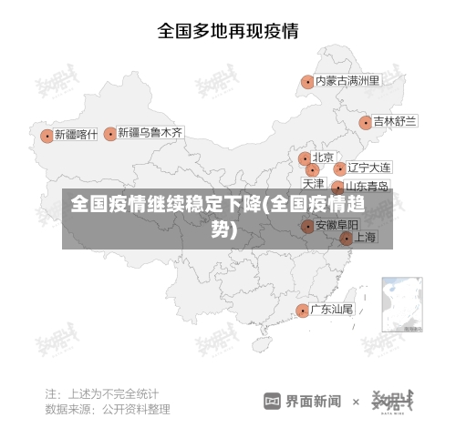 全国疫情继续稳定下降(全国疫情趋势)