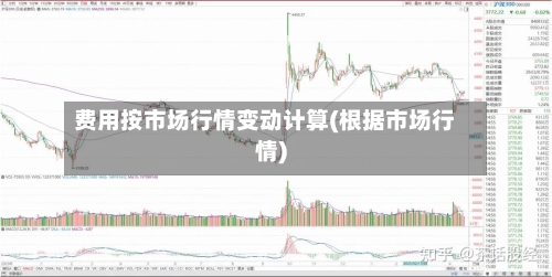 费用按市场行情变动计算(根据市场行情)-第2张图片