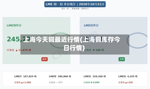 上海今天铜最近行情(上海铜库存今日行情)