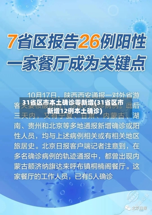 31省区市本土确诊零新增(31省区市新增12例本土确诊)