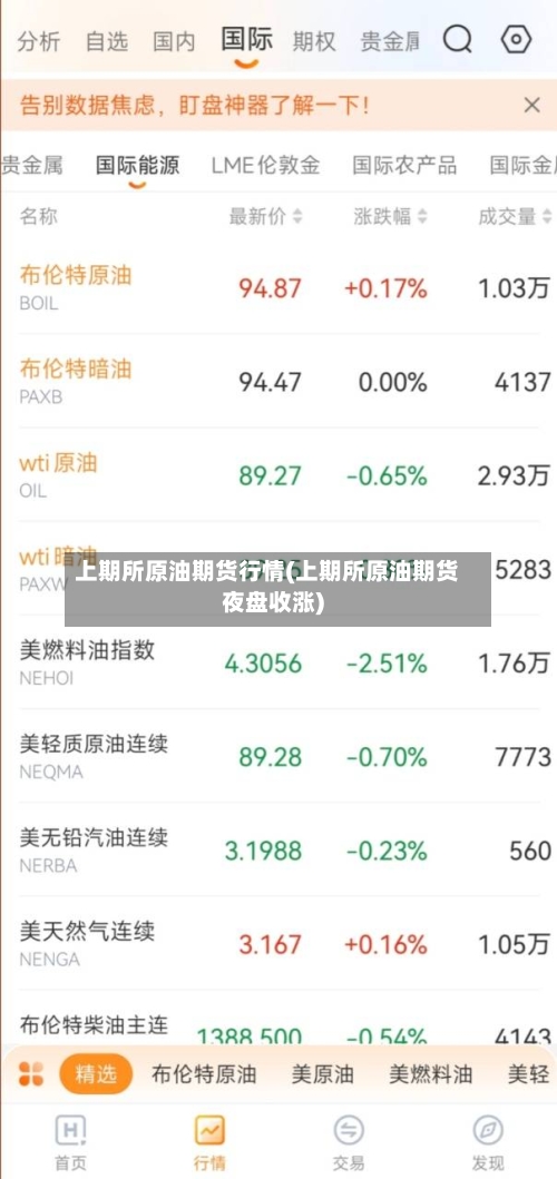 上期所原油期货行情(上期所原油期货夜盘收涨)
