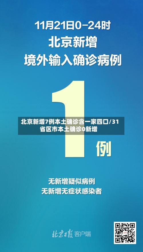 北京新增7例本土确诊含一家四口/31省区市本土确诊0新增-第3张图片