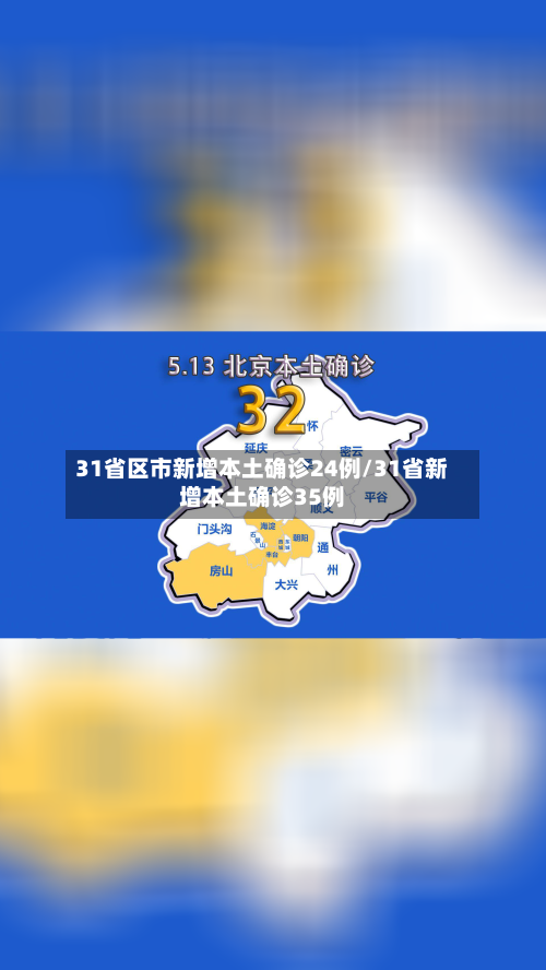 31省区市新增本土确诊24例/31省新增本土确诊35例