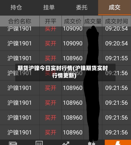 期货沪镍今日实时行情(沪镍期货实时行情更新)-第3张图片