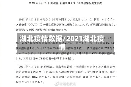 湖北疫情数据/2021湖北疫情