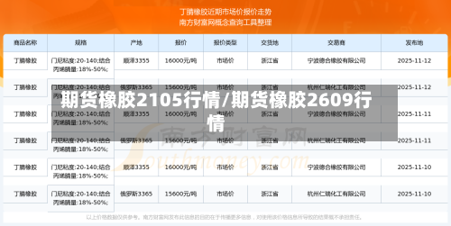 期货橡胶2105行情/期货橡胶2609行情