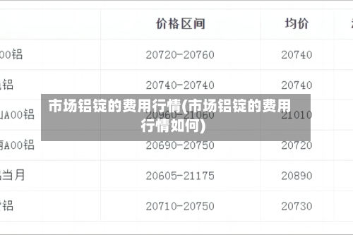 市场铝锭的费用行情(市场铝锭的费用行情如何)-第3张图片