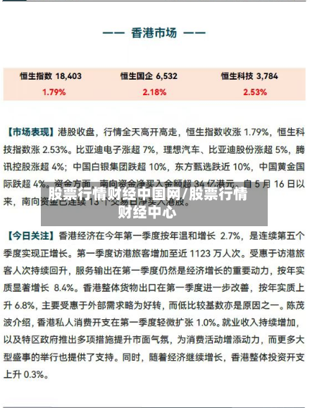 股票行情财经中国网/股票行情财经中心