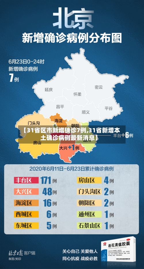 【31省区市新增确诊7例,31省新增本土确诊病例最新消息】-第2张图片
