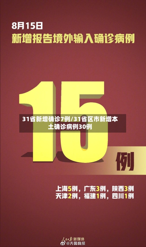 31省新增确诊7例/31省区市新增本土确诊病例30例-第3张图片