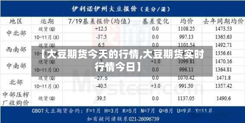 【大豆期货今天的行情,大豆期货实时行情今日】-第3张图片
