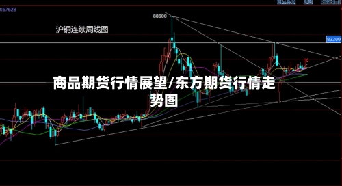 商品期货行情展望/东方期货行情走势图-第2张图片