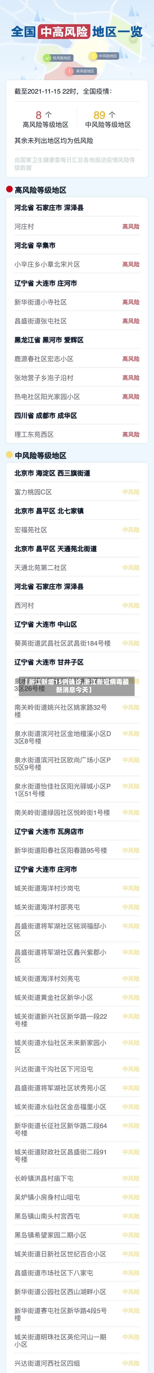 【浙江新增15例确诊,浙江新冠病毒最新消息今天】
