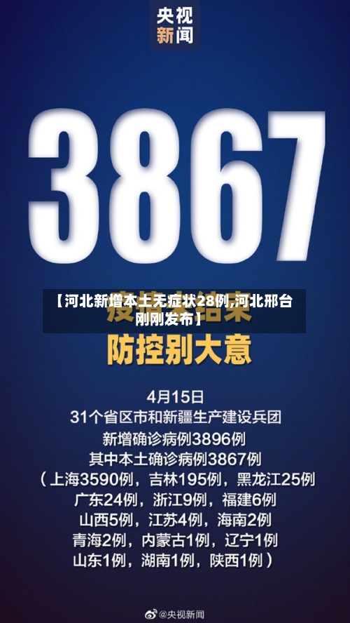 【河北新增本土无症状28例,河北邢台刚刚发布】-第3张图片