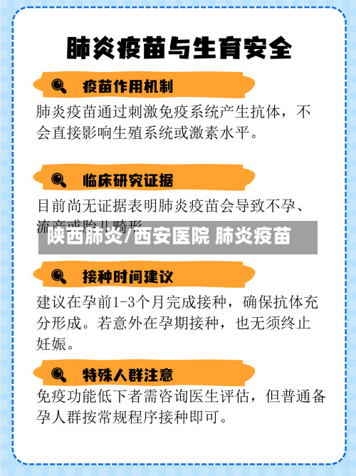 陕西肺炎/西安医院 肺炎疫苗