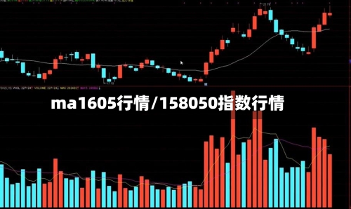 ma1605行情/158050指数行情-第2张图片
