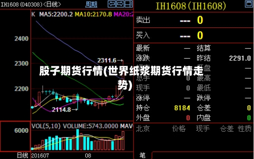 股子期货行情(世界纸浆期货行情走势)