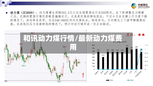 和讯动力煤行情/最新动力煤费用-第2张图片