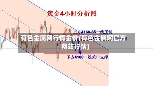 有色金属网行情金价(有色金属网官方网站行情)