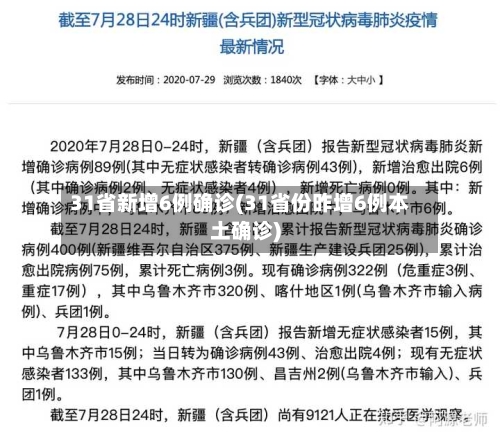 31省新增6例确诊(31省份昨增6例本土确诊)-第2张图片