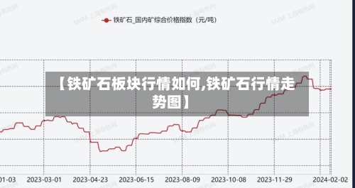 【铁矿石板块行情如何,铁矿石行情走势图】-第3张图片